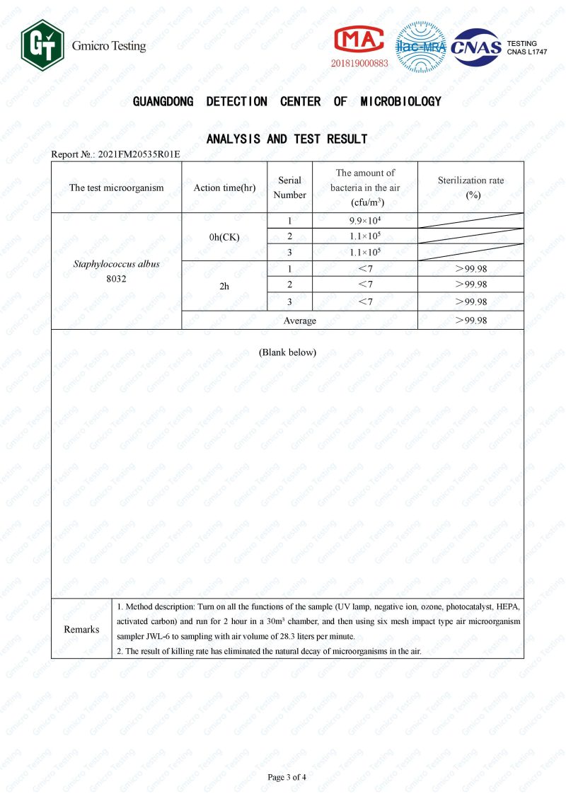 2021FM20535R01E Page 3