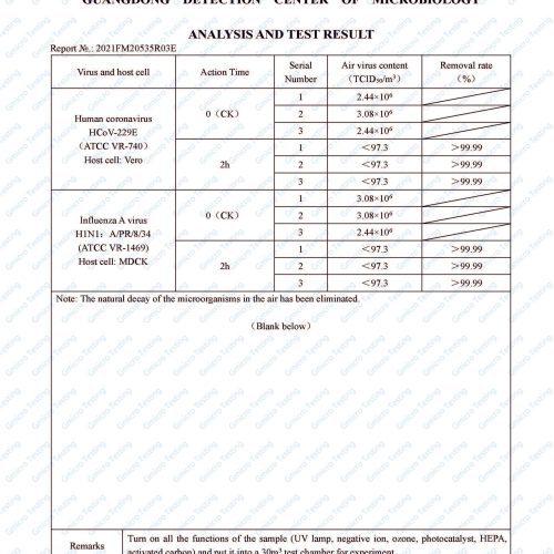 2021FM20535R03E Page 3