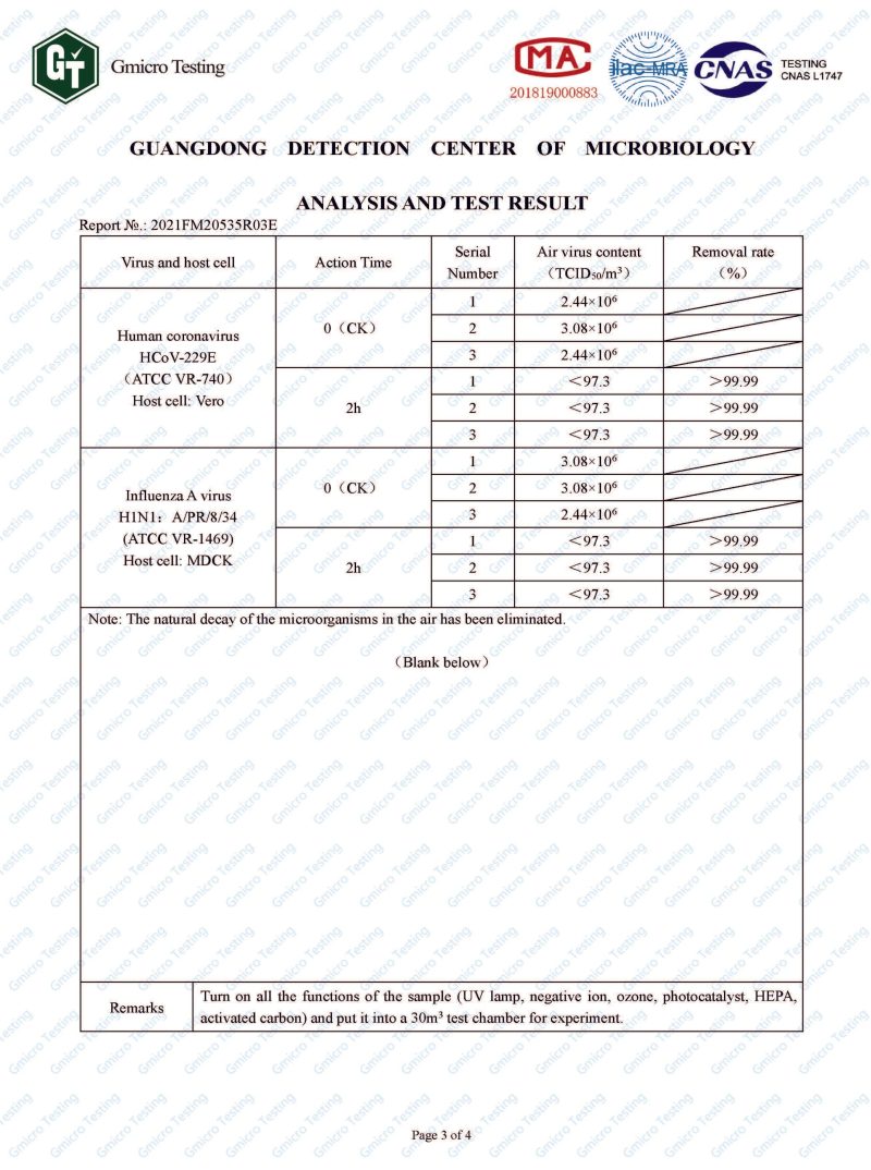 2021FM20535R03E Page 3