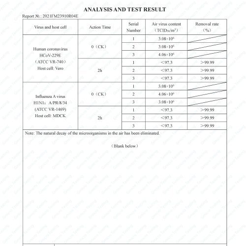 2021FM23910R04E Page 3