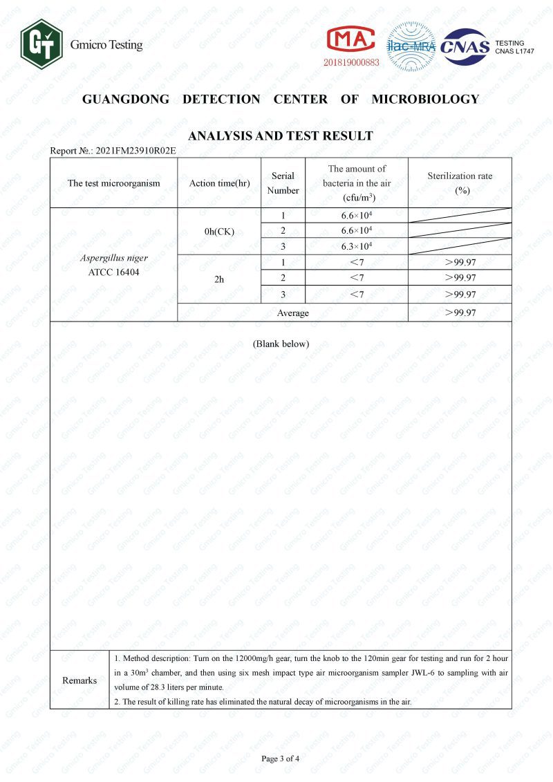 SS12K Results Black Mold